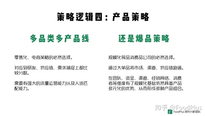深度:餐飲企業(yè)如何做好預包裝食品?| FoodPlus Insight