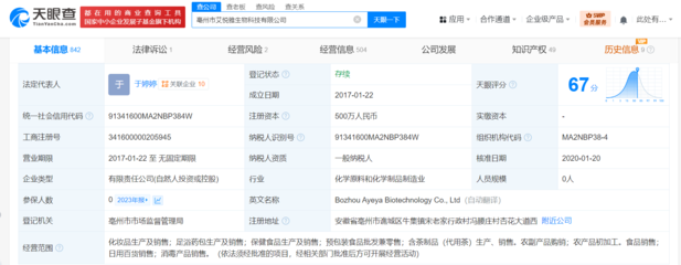 網(wǎng)紅足浴包問(wèn)題廠商屢遭處罰,真相究竟如何?