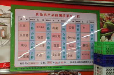 強(qiáng)化食品抽檢 保障食品安全 | 山西食品安全“你點(diǎn)我檢”集中采訪團(tuán)走進(jìn)陽泉現(xiàn)場(chǎng)采訪側(cè)記